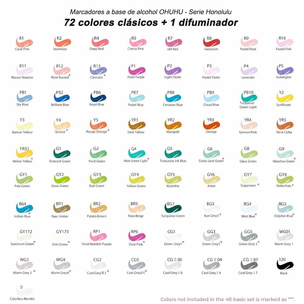 OHUHU 72 MARCADORES DE ALCOHOL + 1 BLENDER PINCEL FINA