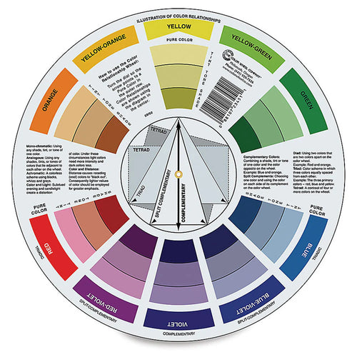 Rueda de Color o Círculo Cromático